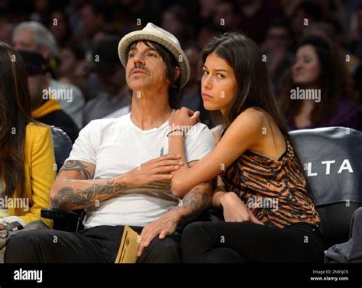 Anthony Kiedis and His Relationship with Helena: A Deep Dive