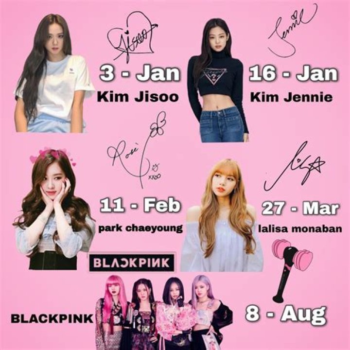Blackpink Members: A Deep Dive into the Phenomenal K-Pop Group