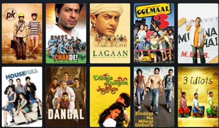 Bolly For U: The Ultimate Guide to Indian Cinema Enthusiasts