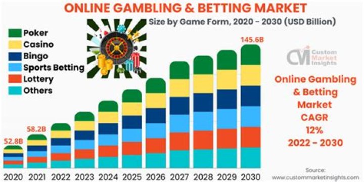 Boly4you: Your Comprehensive Guide to Online Gaming and Betting