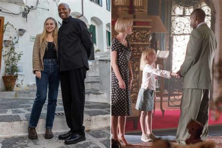 Dakota Fanning and Denzel Washington: A Deep Dive into Their Cinematic Journey
