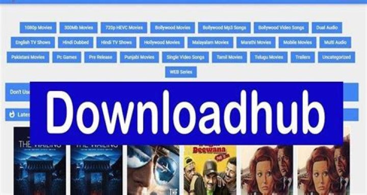 Discovering HD Movies at 300MB Hub: Your Ultimate Guide