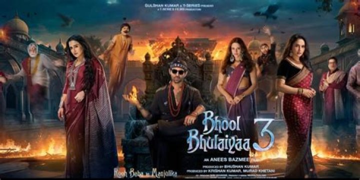 Exploring Bollywood: A Deep Dive into Bolly4U