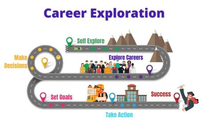Exploring the Life and Career of Rose Madden: An Inspirational Journey