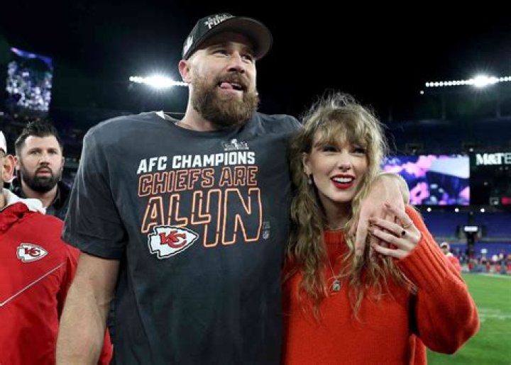 Exploring the Relationships of Travis Kelce: A Look at His Ex-Girlfriends