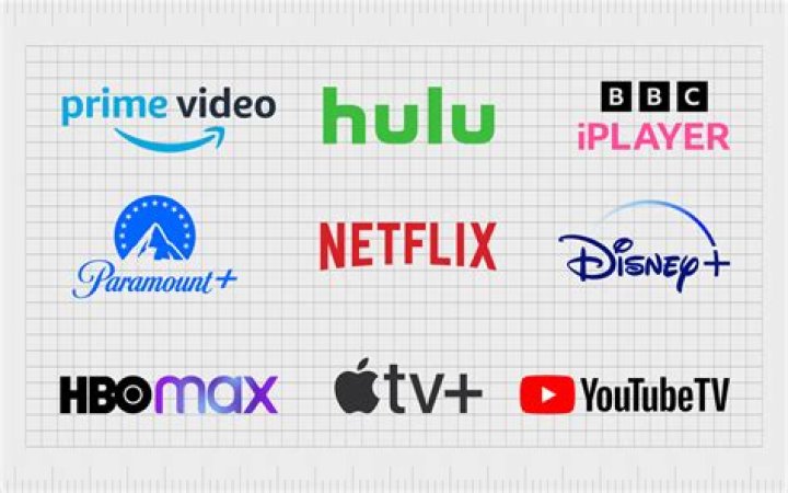 Five Movierulz: The Ultimate Guide to the Popular Movie Streaming Platform