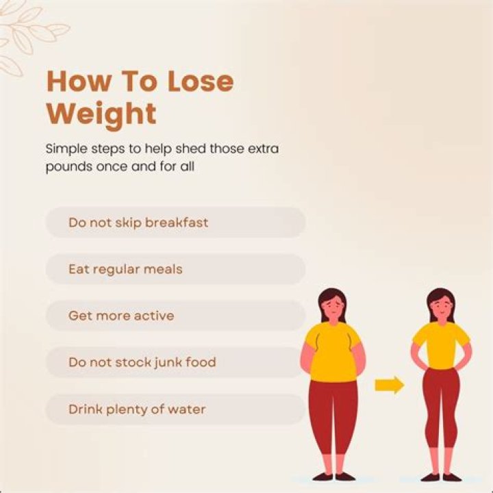 How Did Vanessa Bryant Lose Weight? A Comprehensive Guide