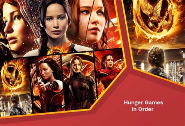 How Many Hunger Games Are There? A Comprehensive Guide to the Franchise