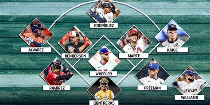 Josh Rutledge: A Comprehensive Look at the Life and Career of the MLB Player