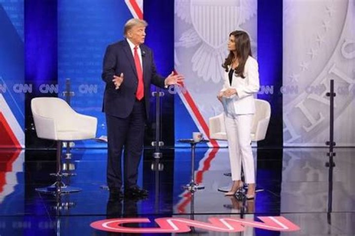 Kaitlan Collins Height: Everything You Need to Know