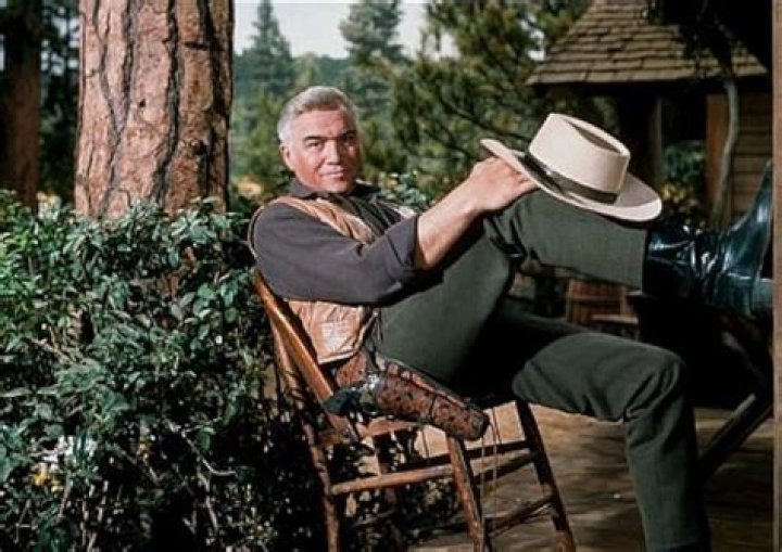 Lorne Greene: The Legendary Actor and Voice of Authority