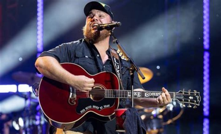 Luke Combs and His Political Stance: An In-Depth Analysis
