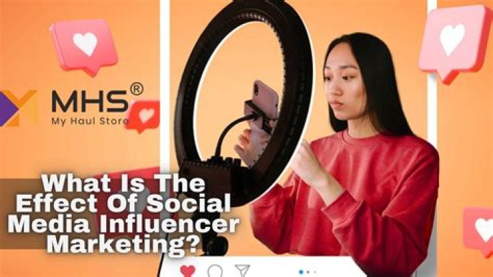 Mikayla Champion Twitter: The Rise of a Social Media Influencer
