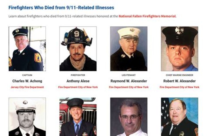 Missing Firefighters Found Dead: A Heartbreaking Tragedy