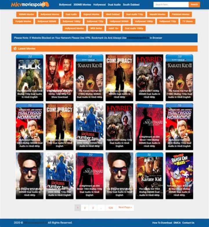MKVMoviesPoint Net Movies Download: Your Ultimate Guide to Legal Streaming