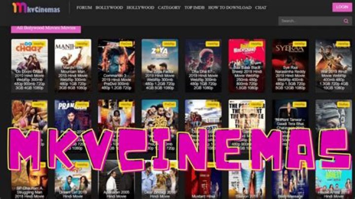 MKVPoint: The Ultimate Guide to Streaming and Downloading Movies