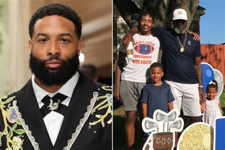 Odell Beckham Jr.'s Siblings: A Deep Dive into His Family Background