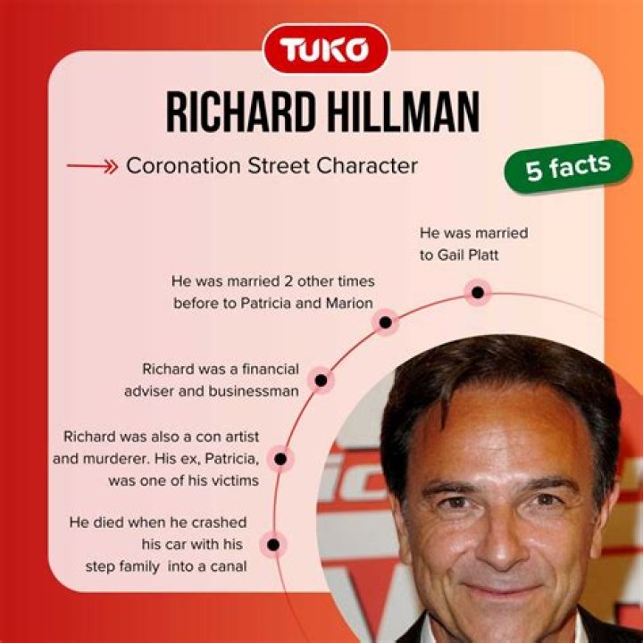 Richard Hillman Cause of Death: A Comprehensive Investigation into His Untimely Demise