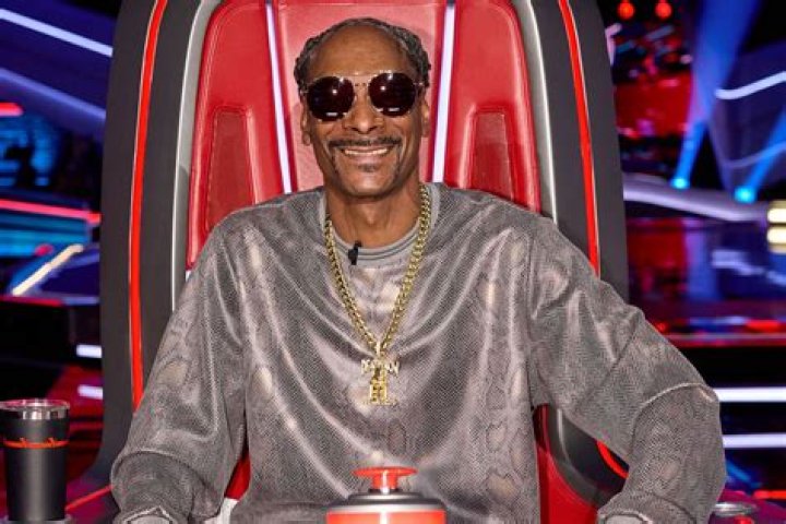 Snoop Dogg's Hometown: A Deep Dive into Long Beach, California