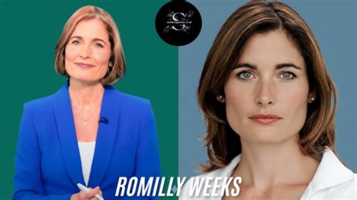 Sophie Rain From: A Comprehensive Look at Her Life and Career