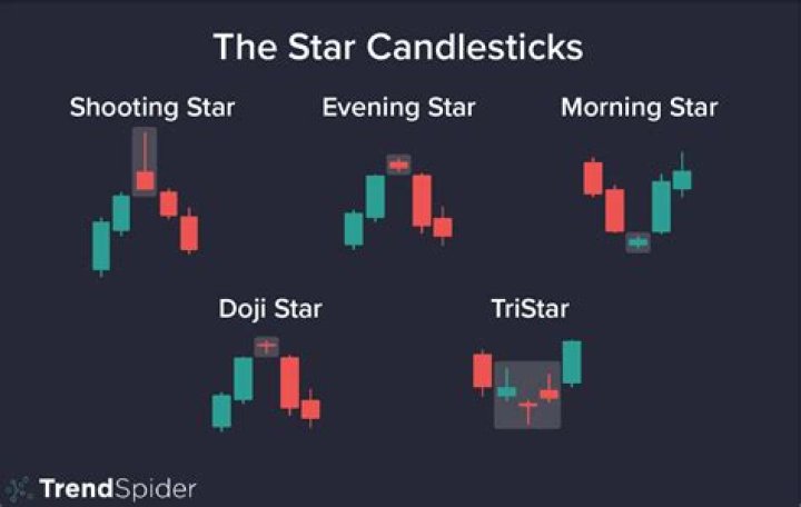 Sophieraiin: The Rising Star in the Digital World