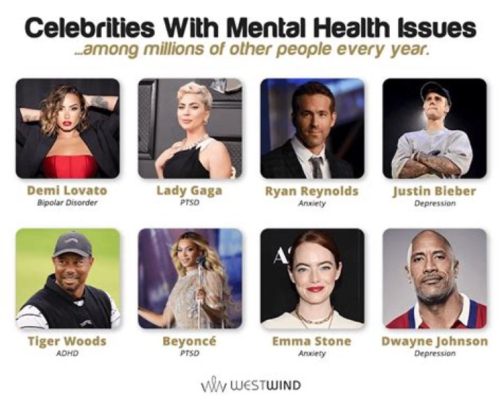 Stars with Anorexia: A Deep Dive into the Lives of Celebrities Battling Eating Disorders