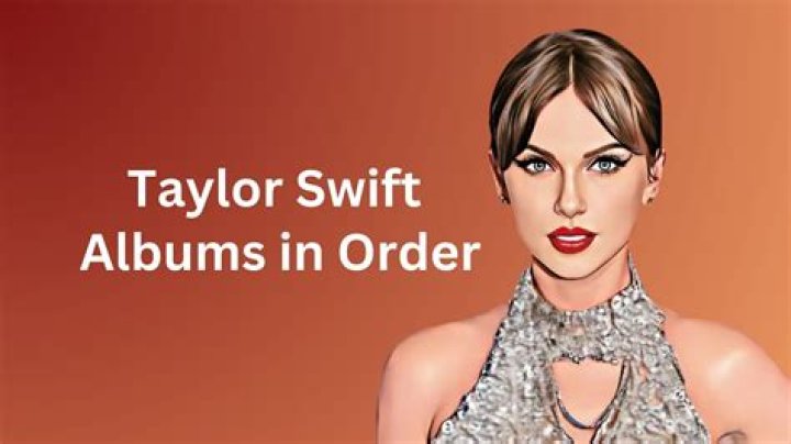 Taylor Swift's Albums in Order: A Comprehensive Guide