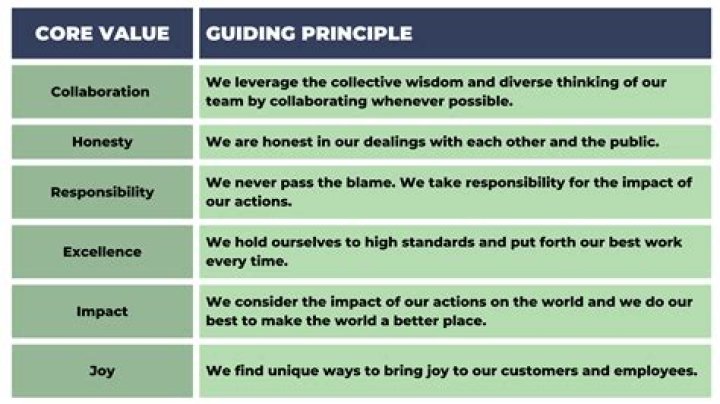 The 100 Clay Virtue: A Comprehensive Exploration of Principles and Values