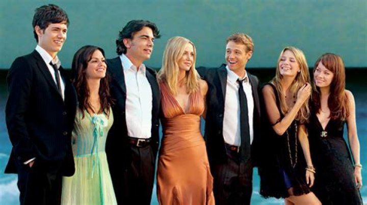The O.C. Cast: A Comprehensive Look at the Iconic Series and Its Stars