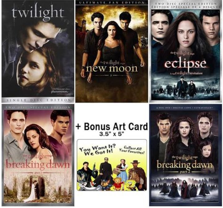 Twilight Movies Streaming: A Complete Guide to Enjoying the Saga Online