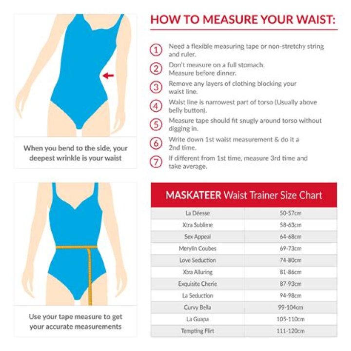 Tyla Waist Measurement: Understanding the Importance and Techniques