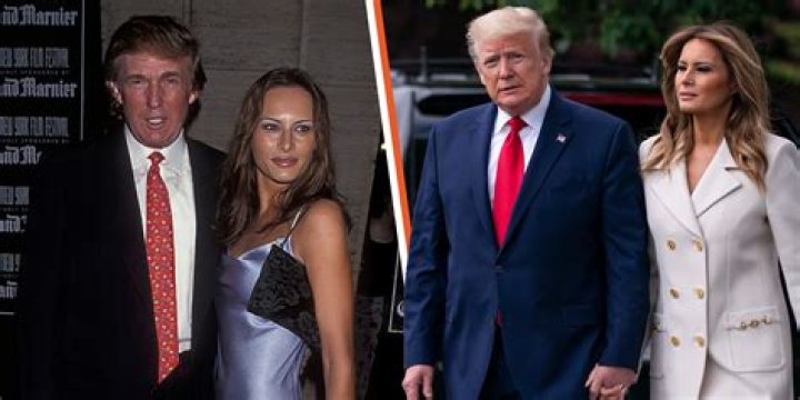 Understanding Melania Trump's Genealogy: A Deep Dive