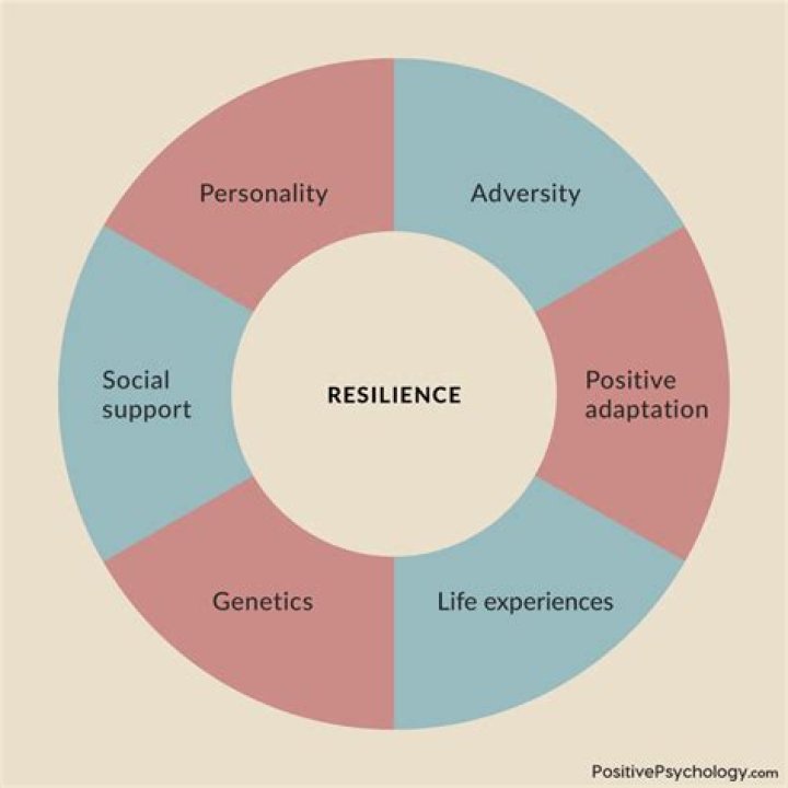 Understanding RuPaul's Illness: Insights into Health and Resilience