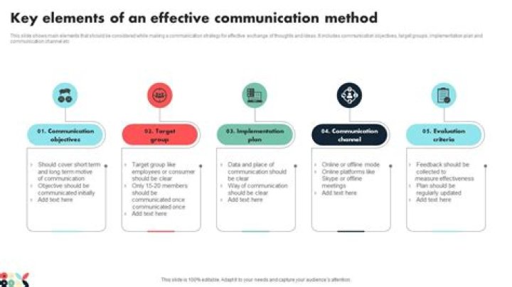 Understanding Sign Matches: The Key to Successful Communication in Sign Language