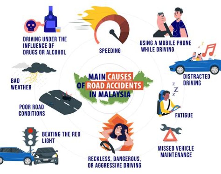 Understanding the Claw Clip Car Accident: Causes, Consequences, and Safety Measures