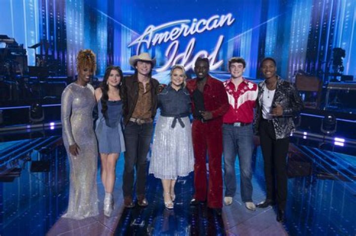Understanding the Significance of American Idol Numbers in Music Careers