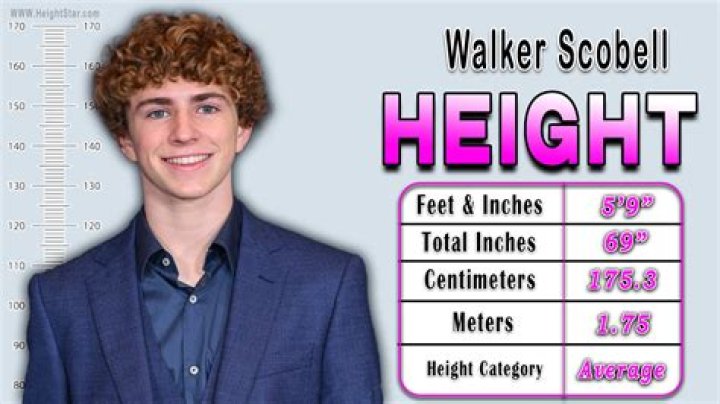 Walker Scobell Age Now: The Rising Star of Hollywood