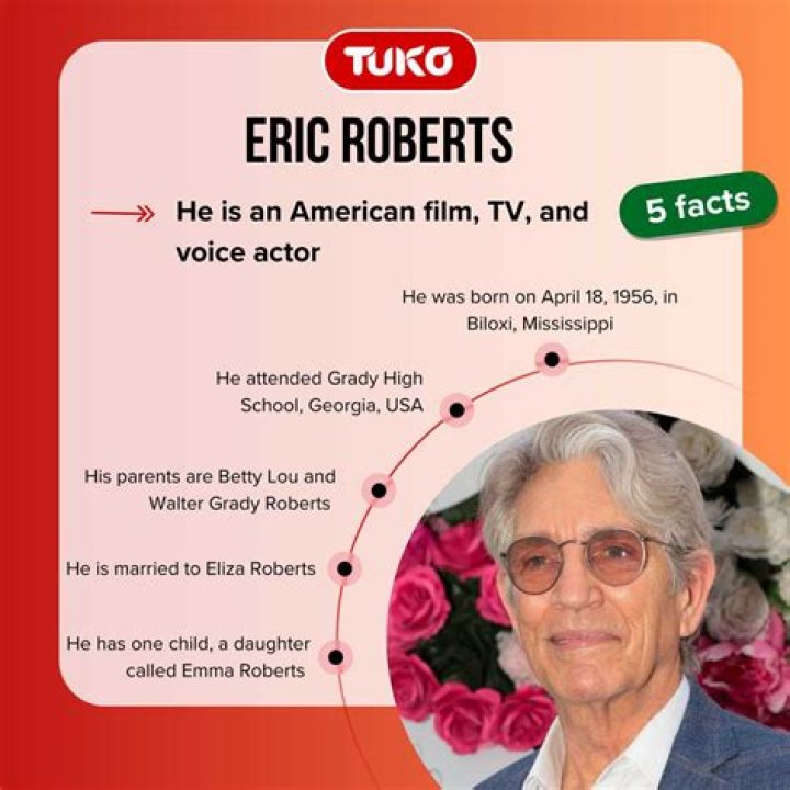 What Disease Does Eric Roberts Have? Understanding His Health Journey