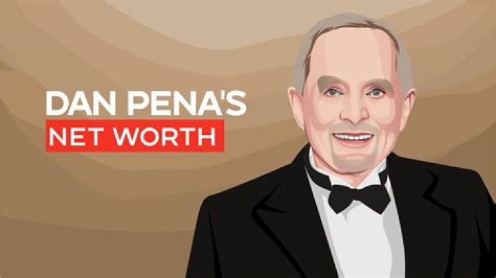 Will Cullen Net Worth: An In-Depth Look at His Wealth and Success